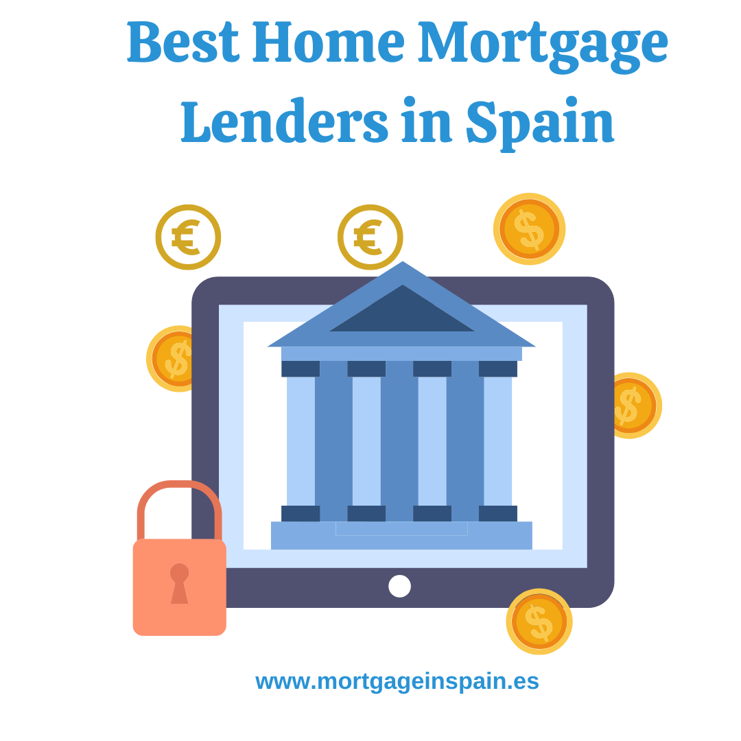 Best Mortgage Lenders in Spain for Non-Residents 2025