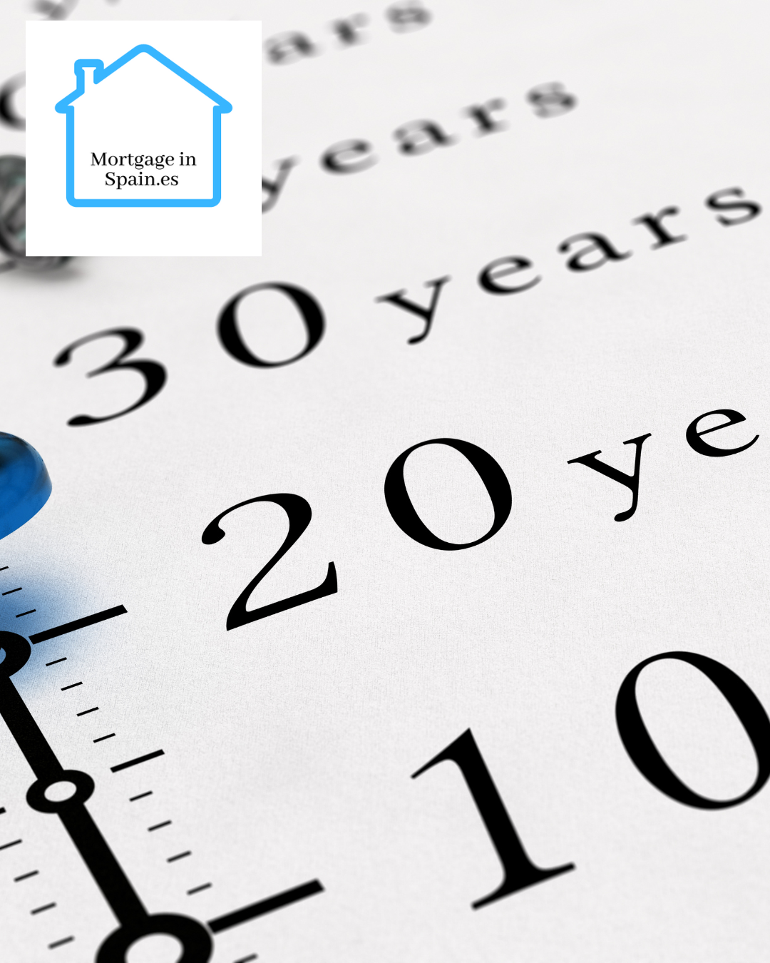 Mortgage term