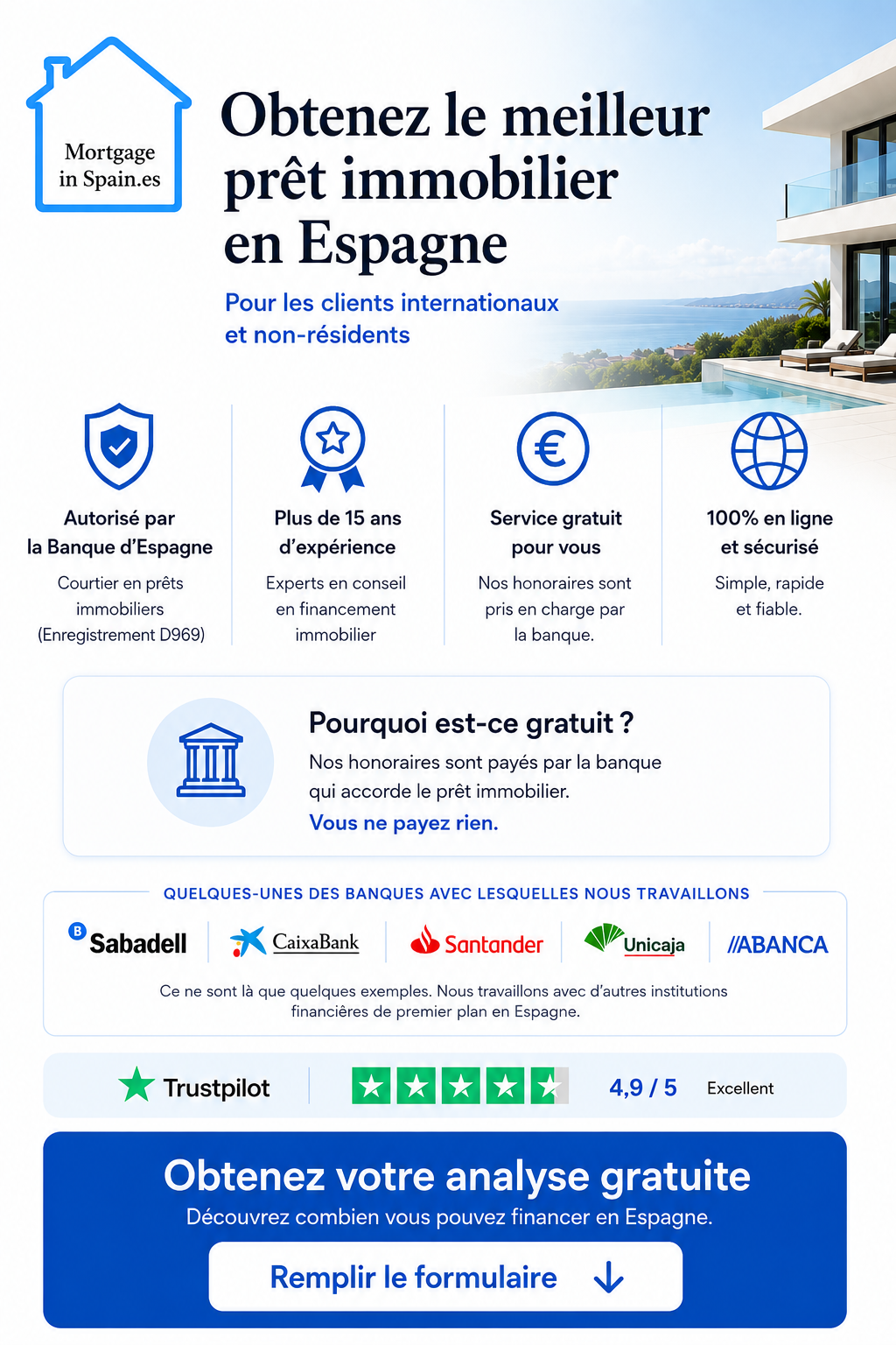 About us mortgage in Spain