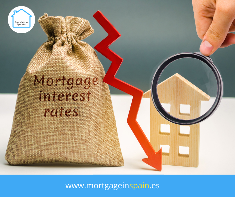 Illustration of mortgage interest rates in Spain with a money bag, a downward red arrow and a magnif