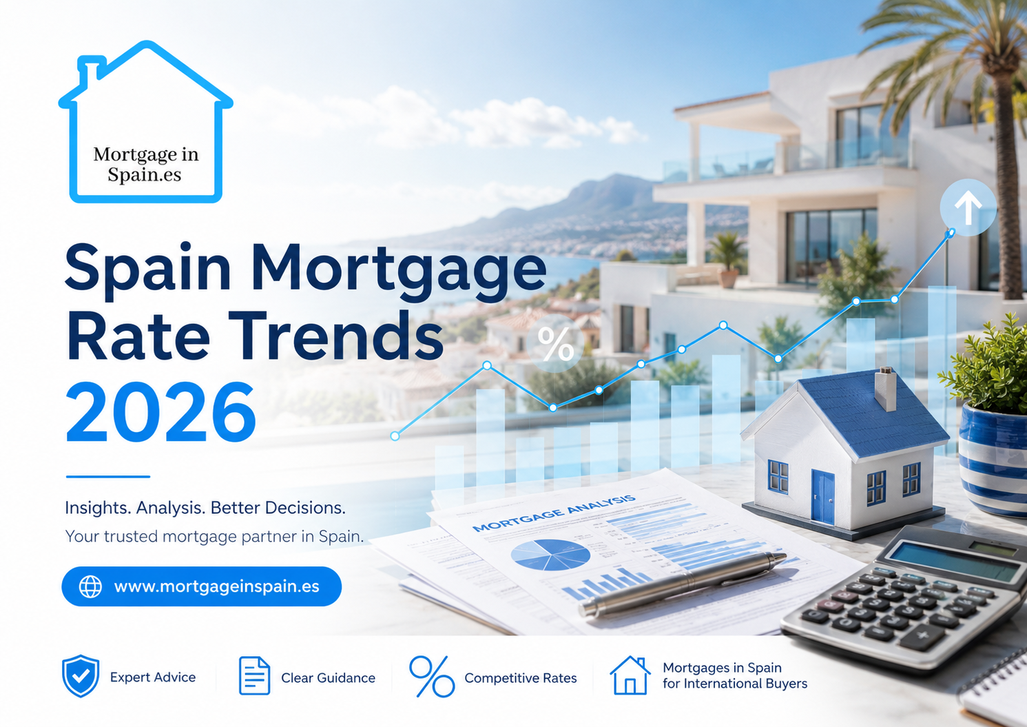 Spain mortgage rate trends in 2026 with Mortgage in Spain.es
