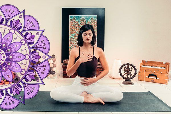 méditations en vidéo gratuite yogacoaching