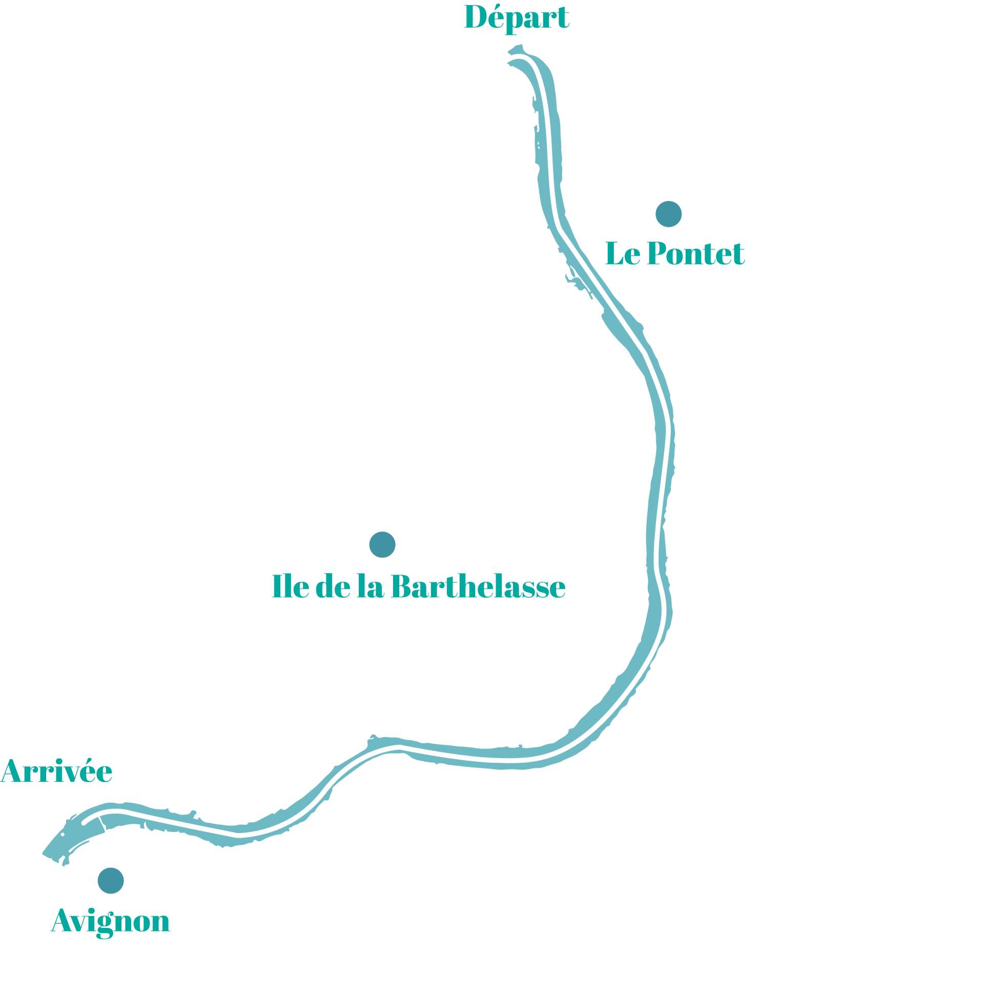 Parcours Descente Avignon