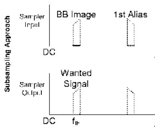 sample images of patents