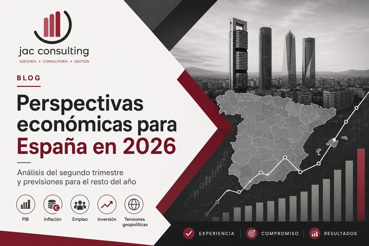 Las perspectivas económicas para España en el segundo trimestre de 2026