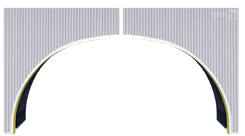 Halbrundbogenkasten AKTIV-SYSTEM Halbrundbogenkasten AKTIV-SYSTEM