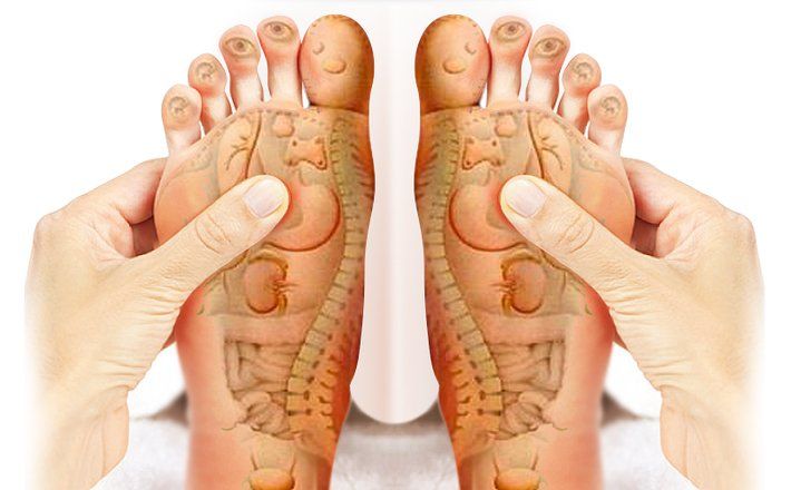 Représentation du corps sur les pieds