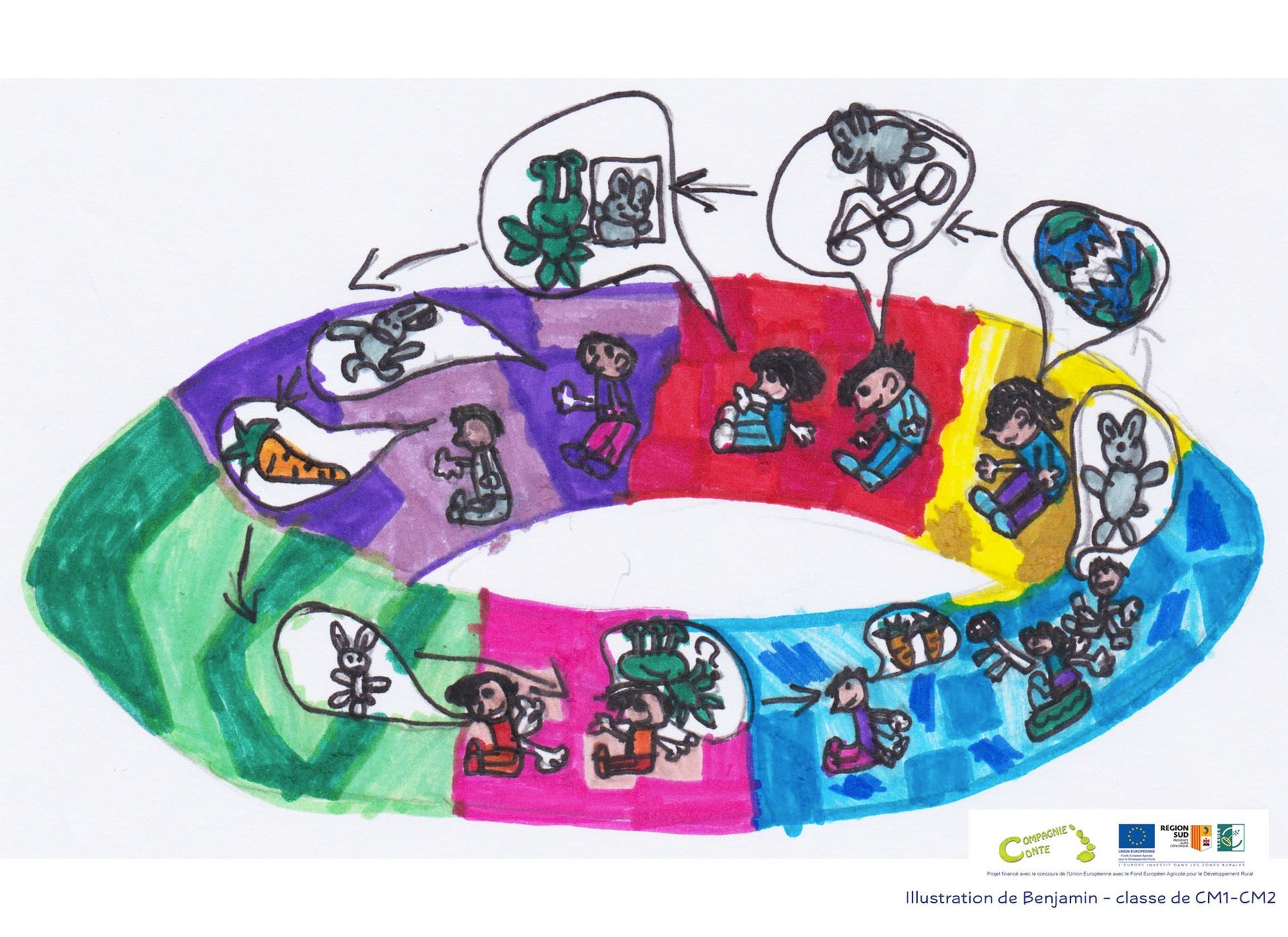 Cercle de la parole conteuse-Compagnie Conte- Projet financé avec le concours de l'Union Européenne avec le Fond Européen Agricole pour le Développement Rural et la Région PACA