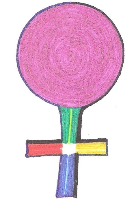 Venus bestehend aus Kreis/ Geist und Kreuz/ Erde Venus