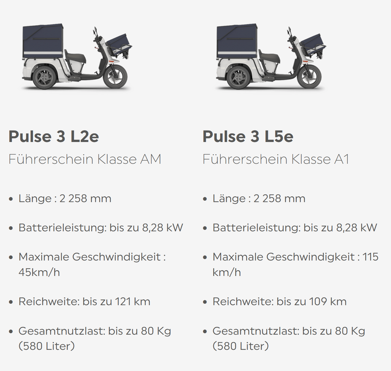 Ligier PULSE 3 Leichtkraftfahrzeugen