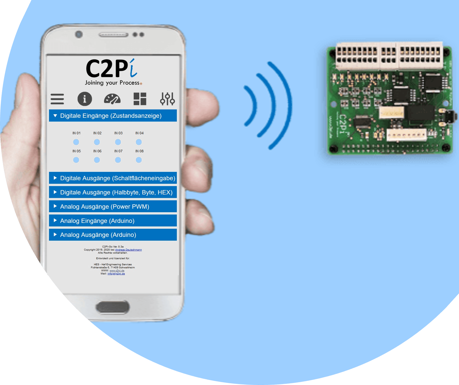 C2Pi GO