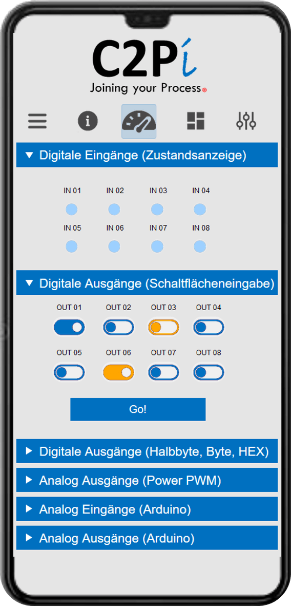 C2Pi GO digitale Ein- und Ausgänge