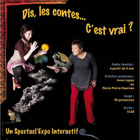 Spectacl'expo interactif Spectacl'expo, Anne Lopez