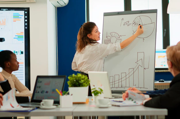 Design-thinking