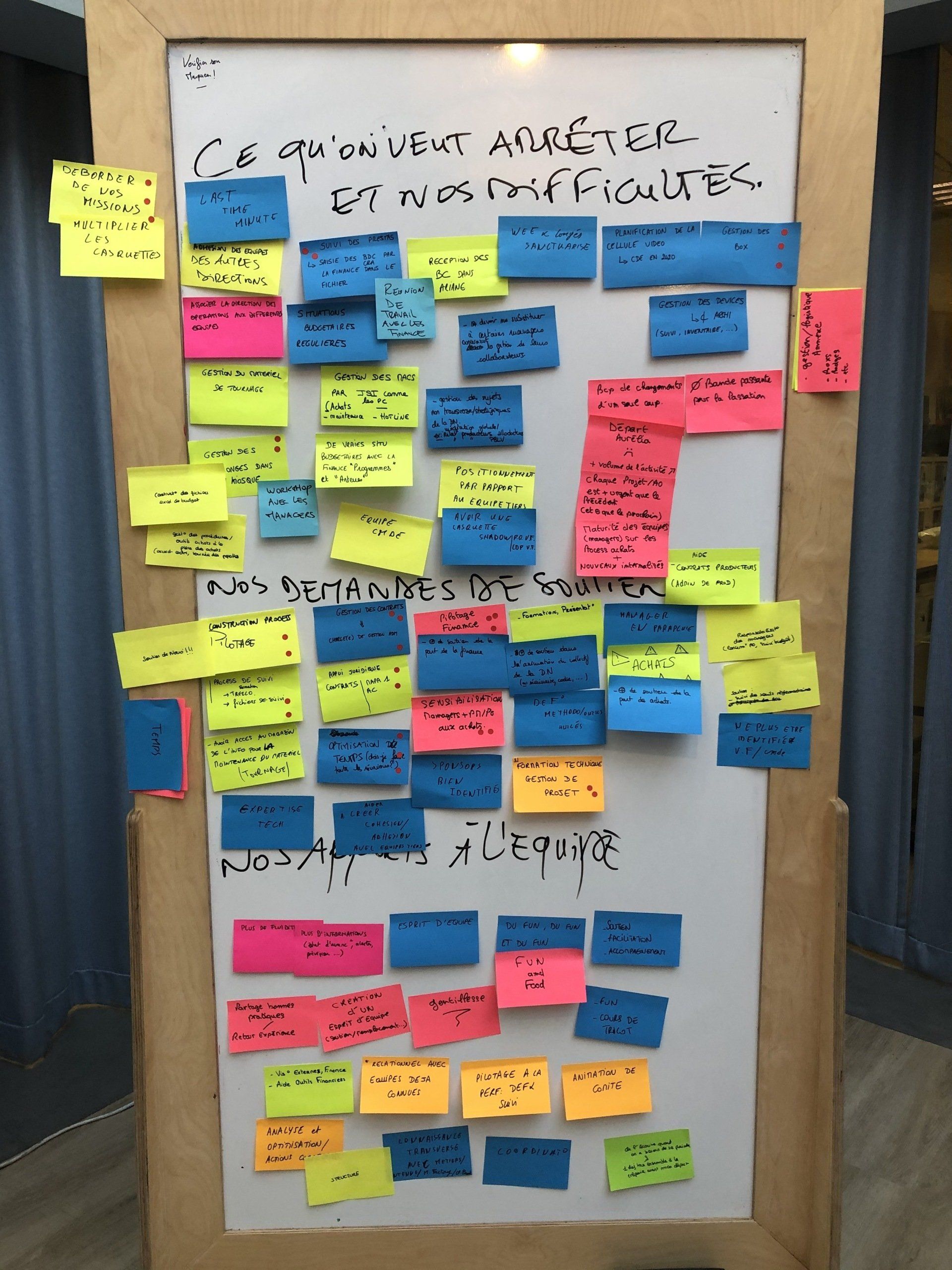 post-it-sur-un-tableau