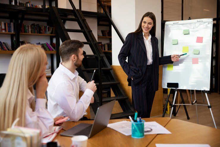 Leadership-agile