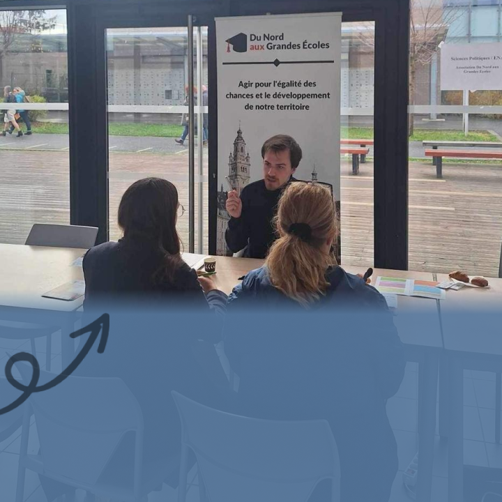 Illustration Service Management de transformation