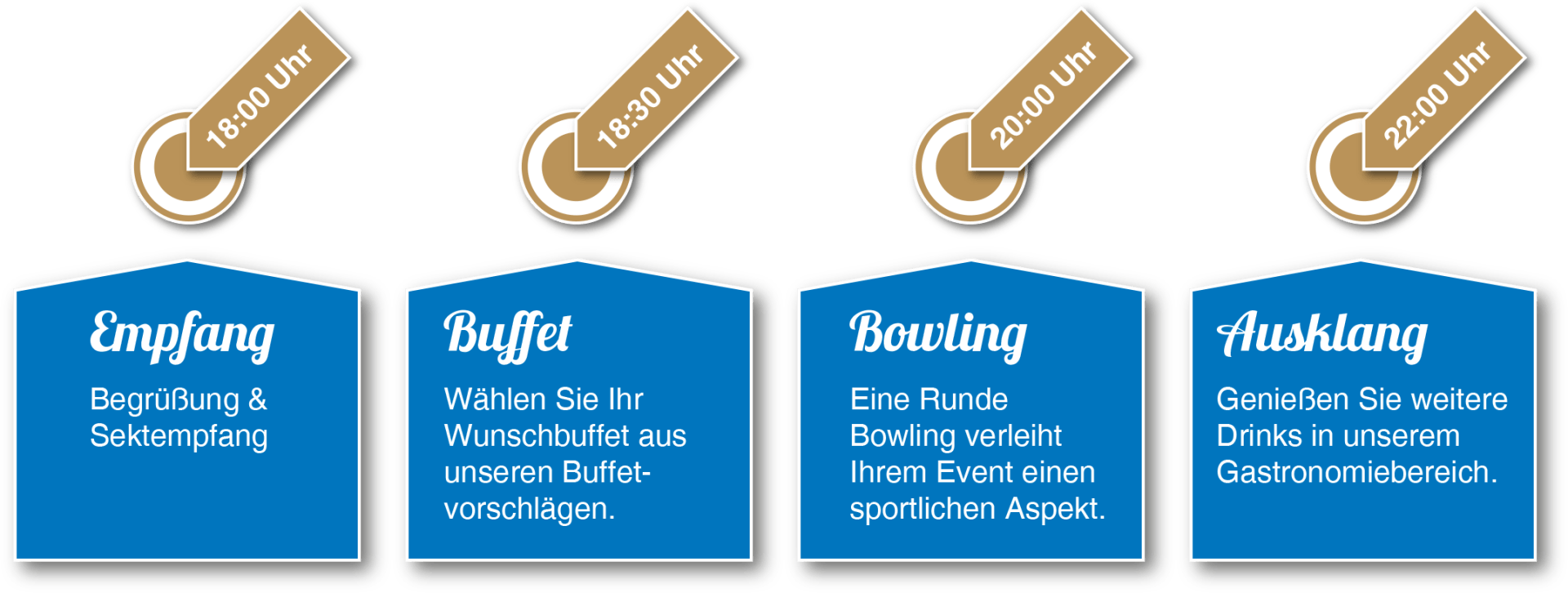 Möglicher Ablauf Ihres Events im City Bowling Wiesbaden - Empfang Möglicher Ablauf Ihres Events im City Bowling Wiesbaden - Empfang