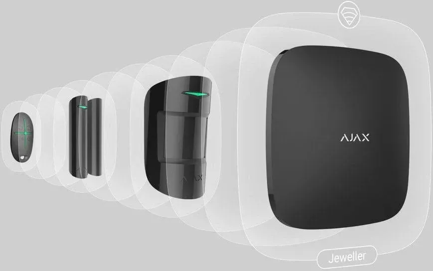 Produit Ajax System