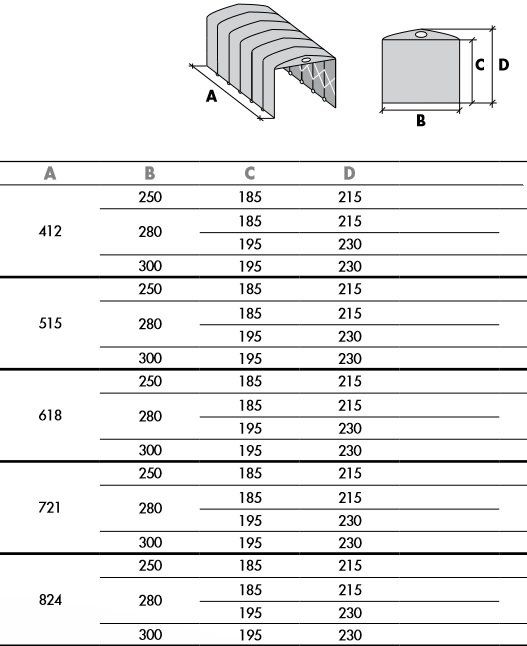 Faltgarage, Überdachung, Auto, Carport