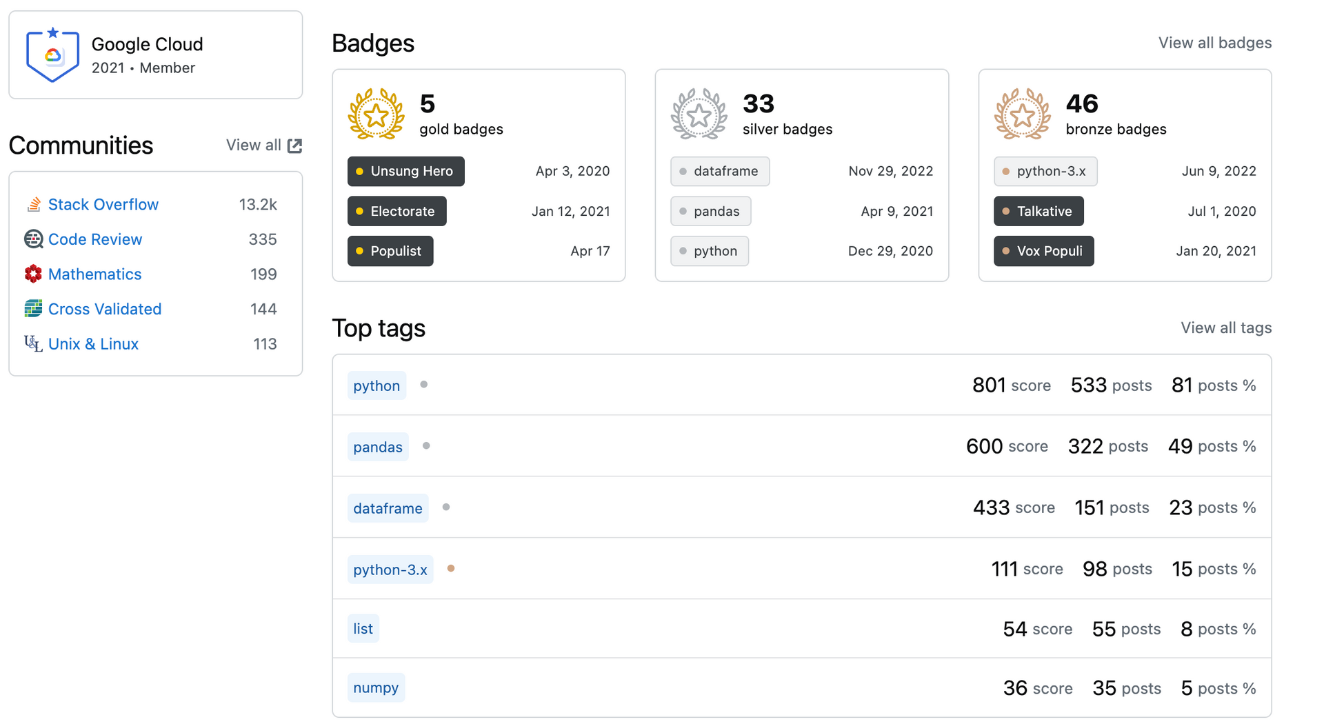 Bild zeigt Stack Overflow Profil und Communities