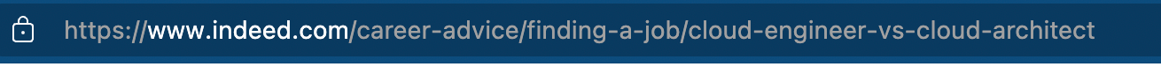 Kandidatensuche der inurl: Operator