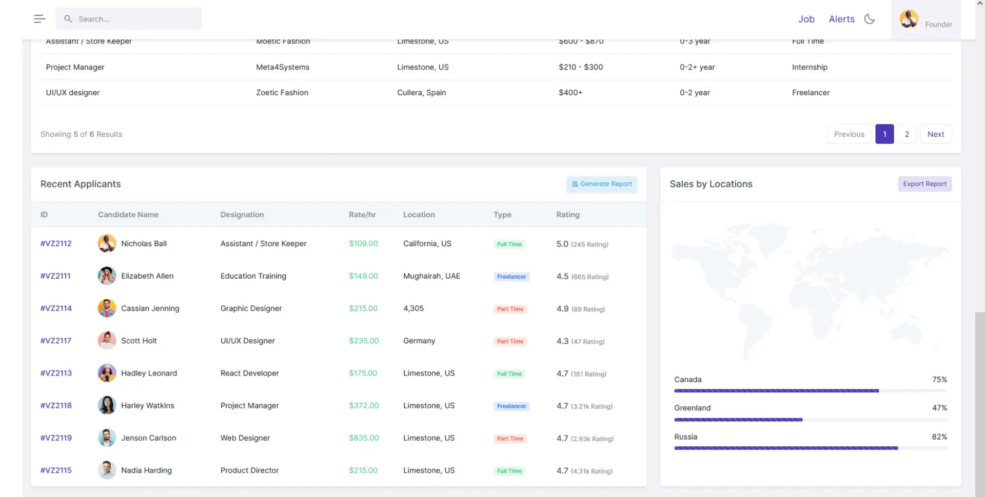 active- & passive-sourcing | 360HR active- & passive-sourcing | 360HR