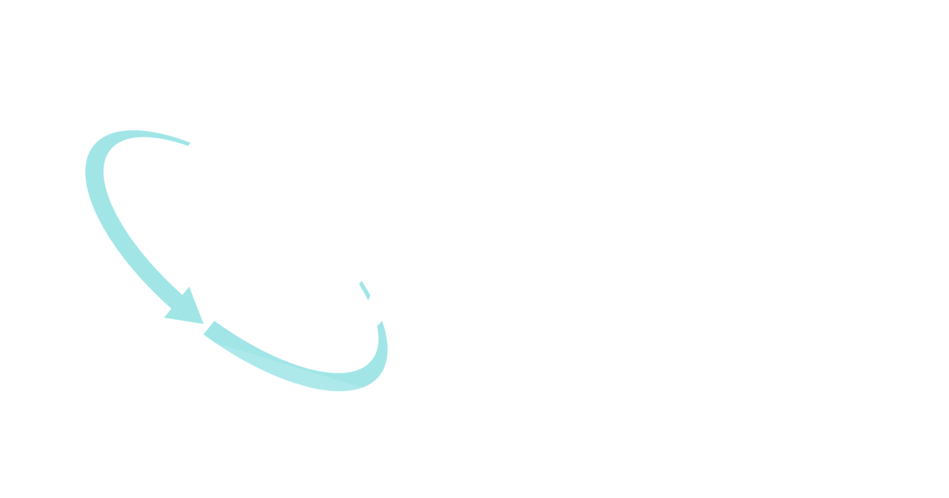 360HR Logo