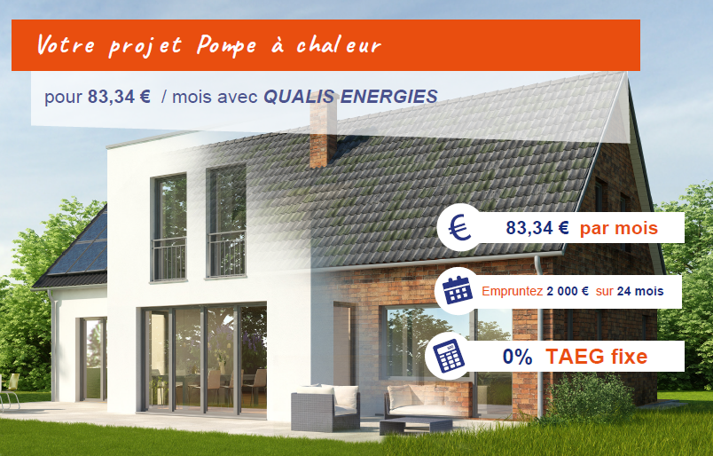 Contexte photovoltaique