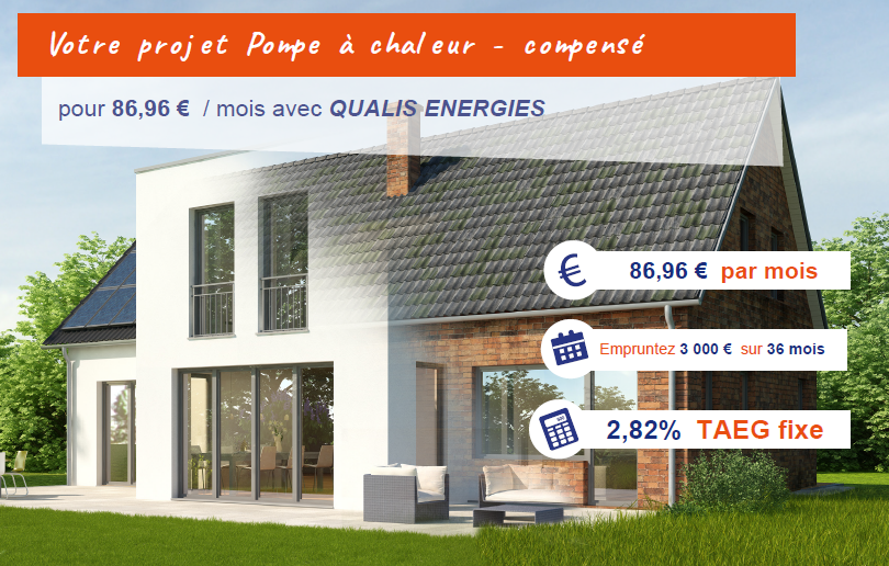 Contexte photovoltaique