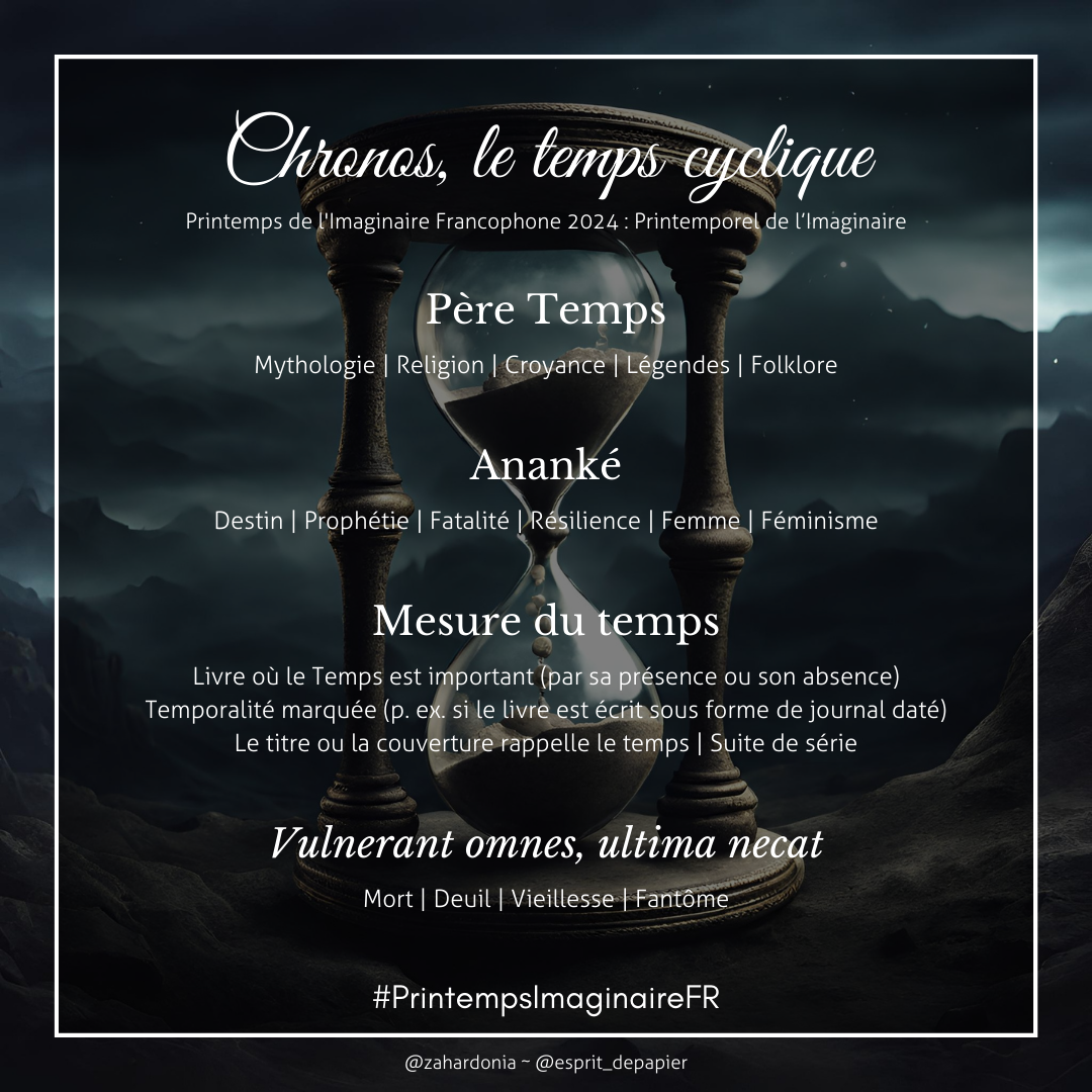 Visuel du menus Chronos pour le challenge de lecture du PIF 2024 Visuel du menu Chronos du challenge de lecture PIF 2024 : le temps cyclique.
Sur un fond présentant un sablier dans un décor montagneux, les sous-menus suivants : Père temps pour les mots clés mythologie, religion, croyance, légendes, folklore. Ananké pour les mots clés destin, prophétie, fatalité, résilience, femme, féministe. Mesure du temps pour un livre où le temps est important par sa présence sou son absence. Temporalité marquée (par exemple si le livre est écrit sous forme de journal daté), le titre ou la couverture rappelle le temps ou suite de série. Enfin Vulnerant omnes, ultima necat pour les mots clés mort, deuil, vieillesse, fantôme.