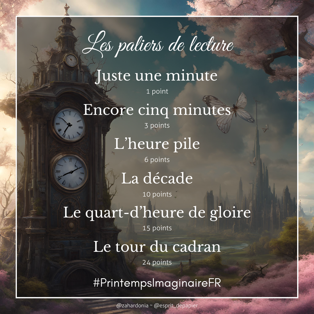 Les paliers du challenge de lecture PIF 2024 Sur le visuel du challenge de lecture, on peut lire le texte suivant : Les paliers de lecture. Juste une minute : 1 point. Encore cinq minutes : 3 points. L'heure pile : 6 points. La décade : 10 points. Le quart-d'heure de gloire : 15 points. Le tour du cadran : 24 points.
#PrintempsImaginaireFR