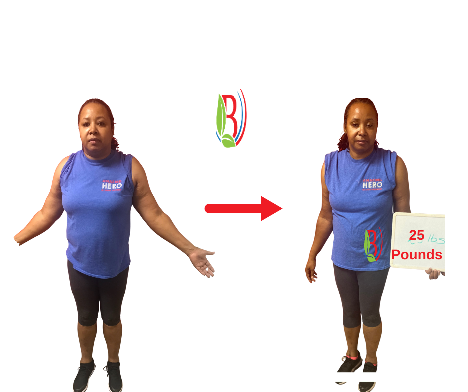 Nutritionist in Birmingham Alabama Best Diet Plan,Nutritionist in Birmingham Alabama Reviews for Weight Loss,Work With An Online Nutritionist in Birmingham Alabama