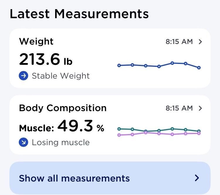 Withings smart body scale review