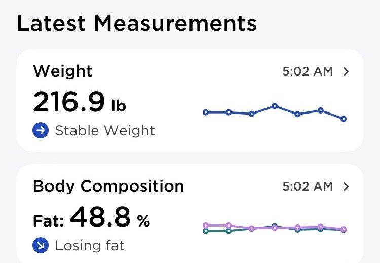Withings smart body scale review