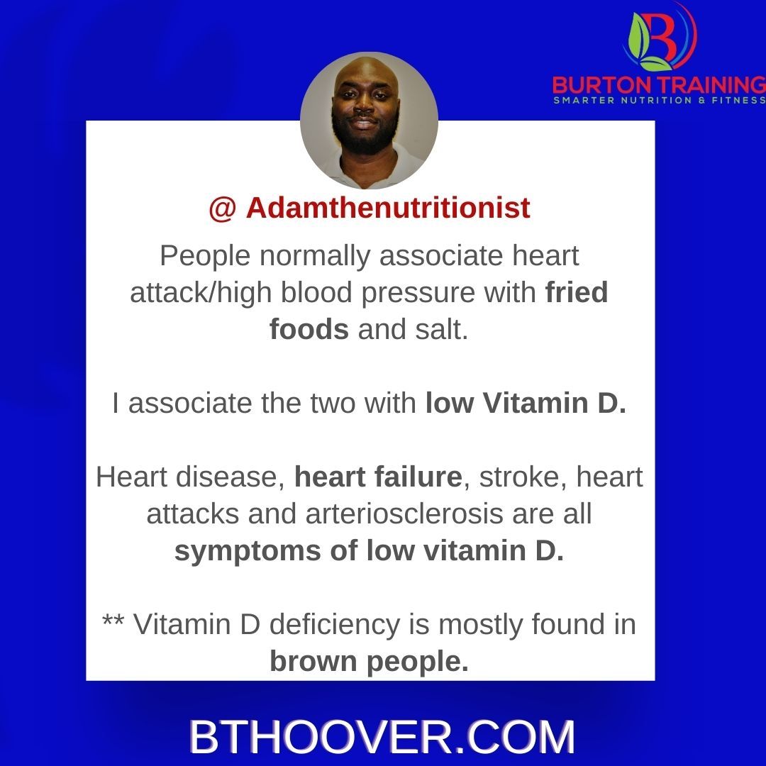 Adam The Nutritionist Vitamin D image