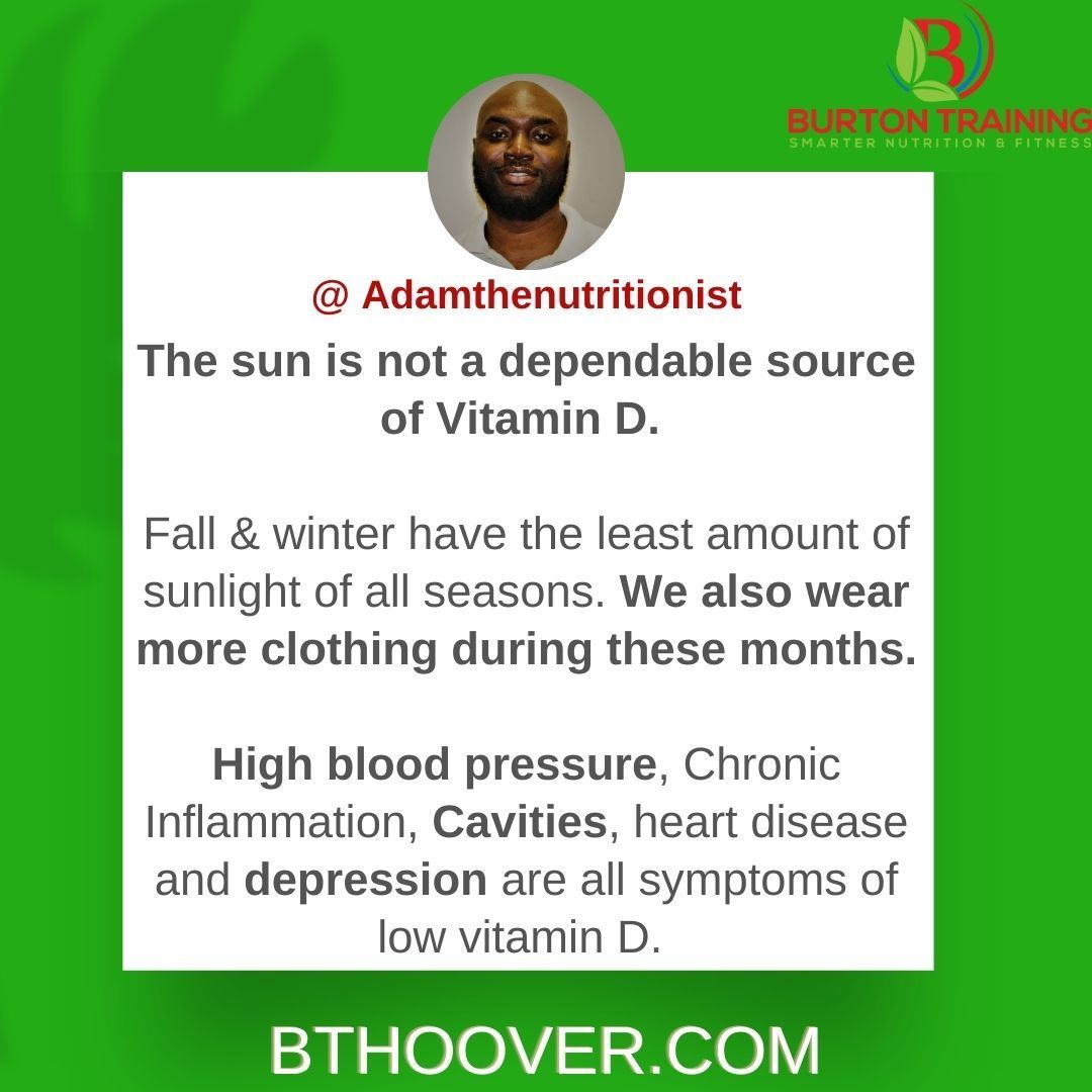 Adam The Nutritionist Vitamin D