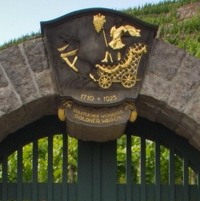 Von Stromer7 - Eigenes Werk, CC BY-SA 4.0, https://commons.wikimedia.org/w/index.php?curid=43869233