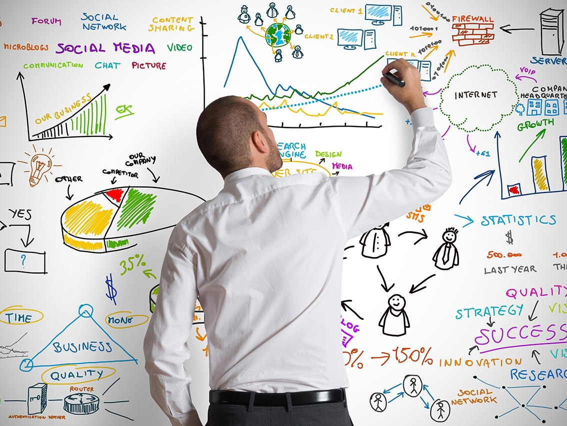 CURSO DE COACHING ONLINE