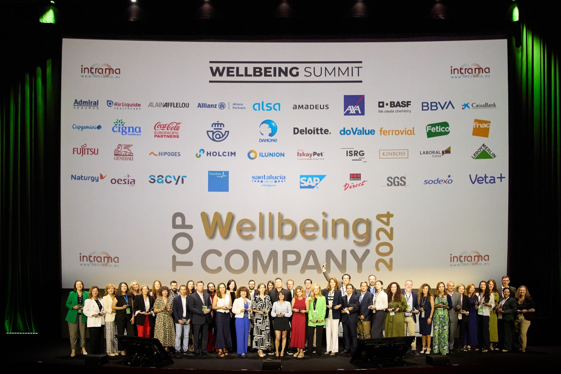 TOP WELLBEING COMPANY