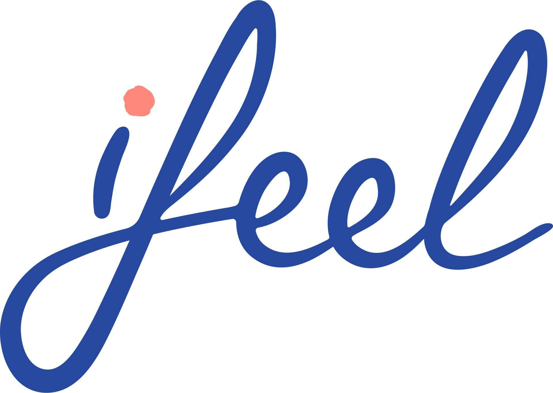 logo ifeel