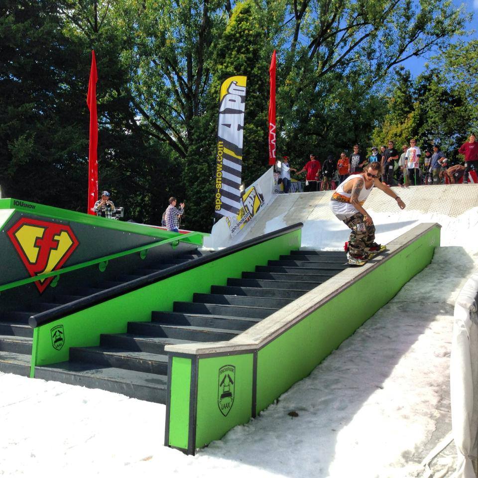 Slopestyle Parks im Sommer ohne Schnee, SlopeTrax, shredden, Obstacles, Skitrax World