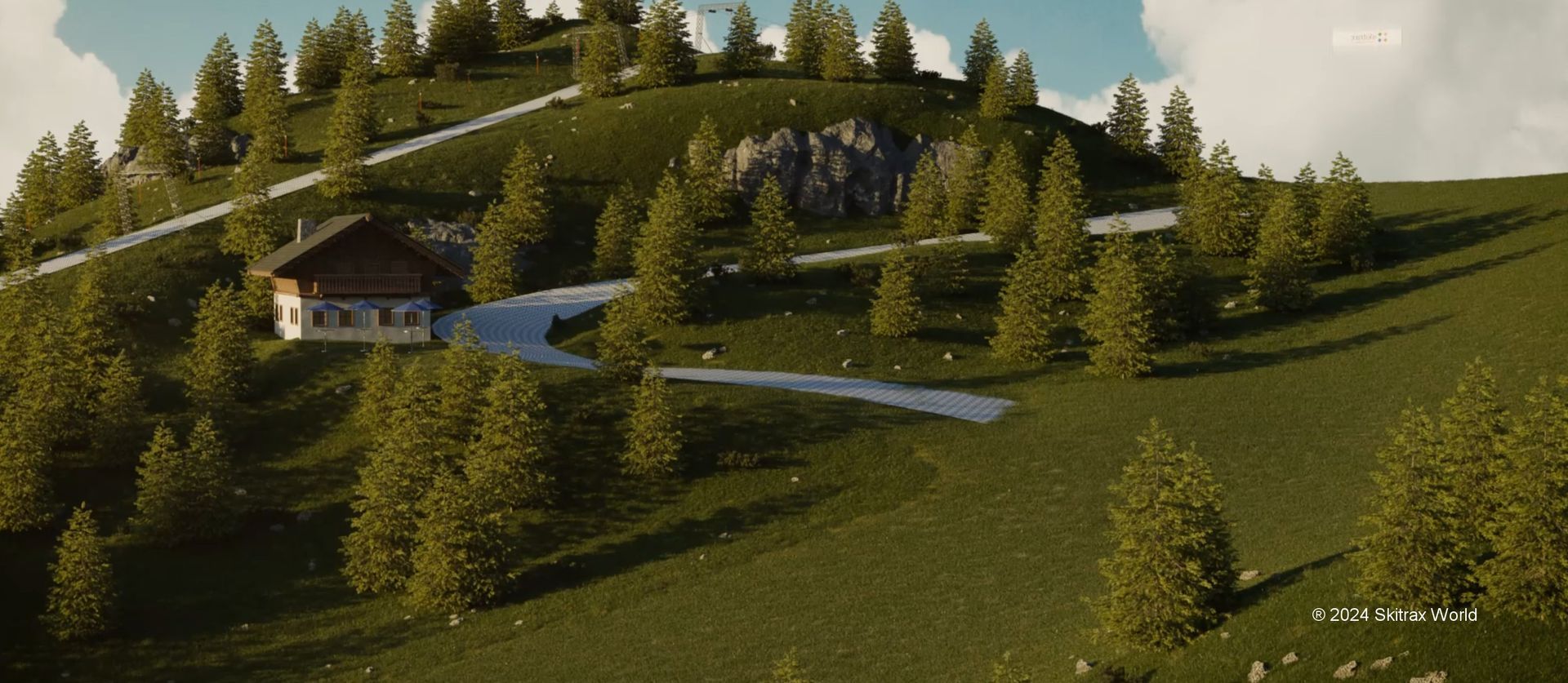 Privat Slopestyle Park Slopetrax Gleitmatten