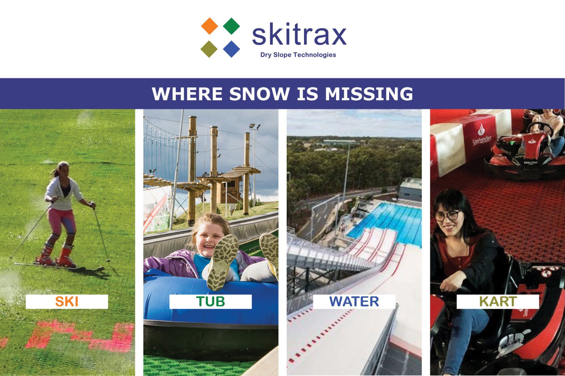 Impulse, Strategie, Ski, Tub, Water, Kart - Skitrax world