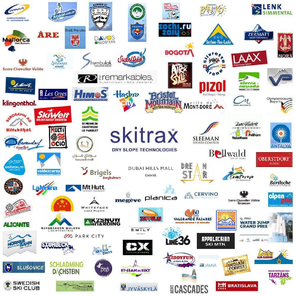 Weltweit, kunden, clients worldwide - skitrax world