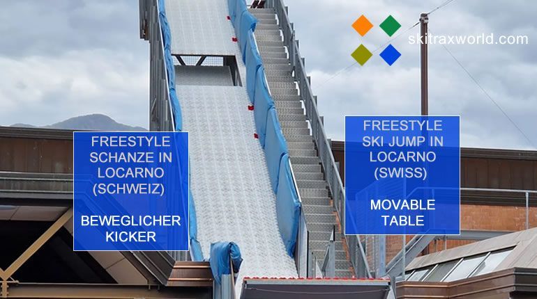 Watertrax, Waterramps, Wasserschanzen, Locarno - Skitrax World
