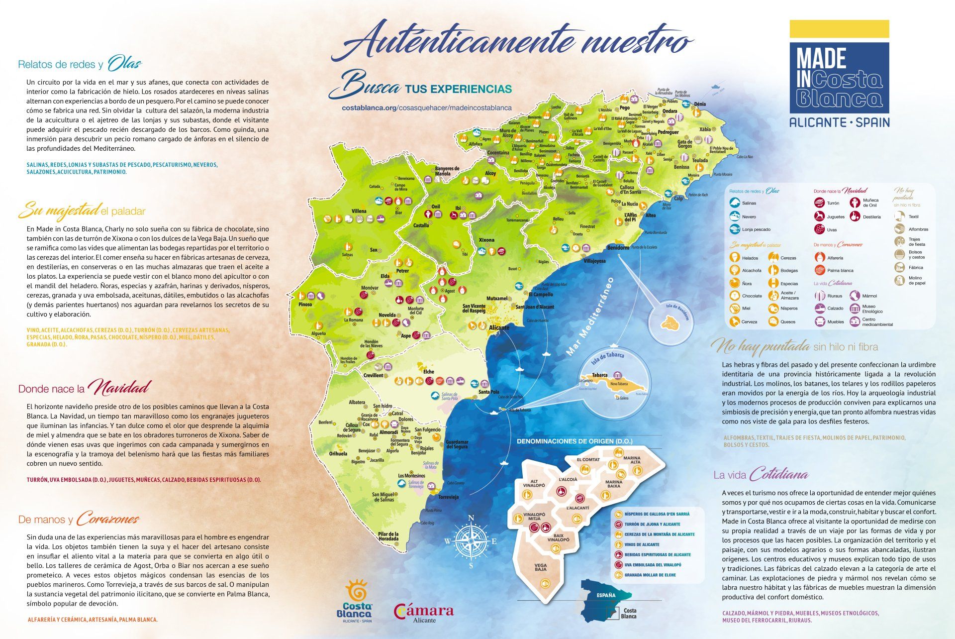 Conocer la manera en la cual viven los hombres y las mujeres de esta tierra es interesante