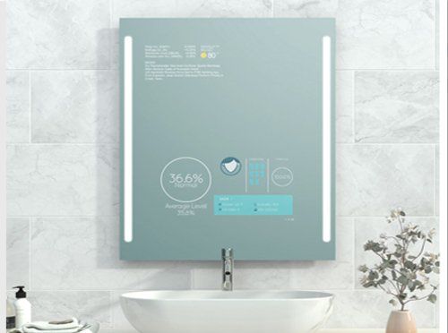Miroir Interactif