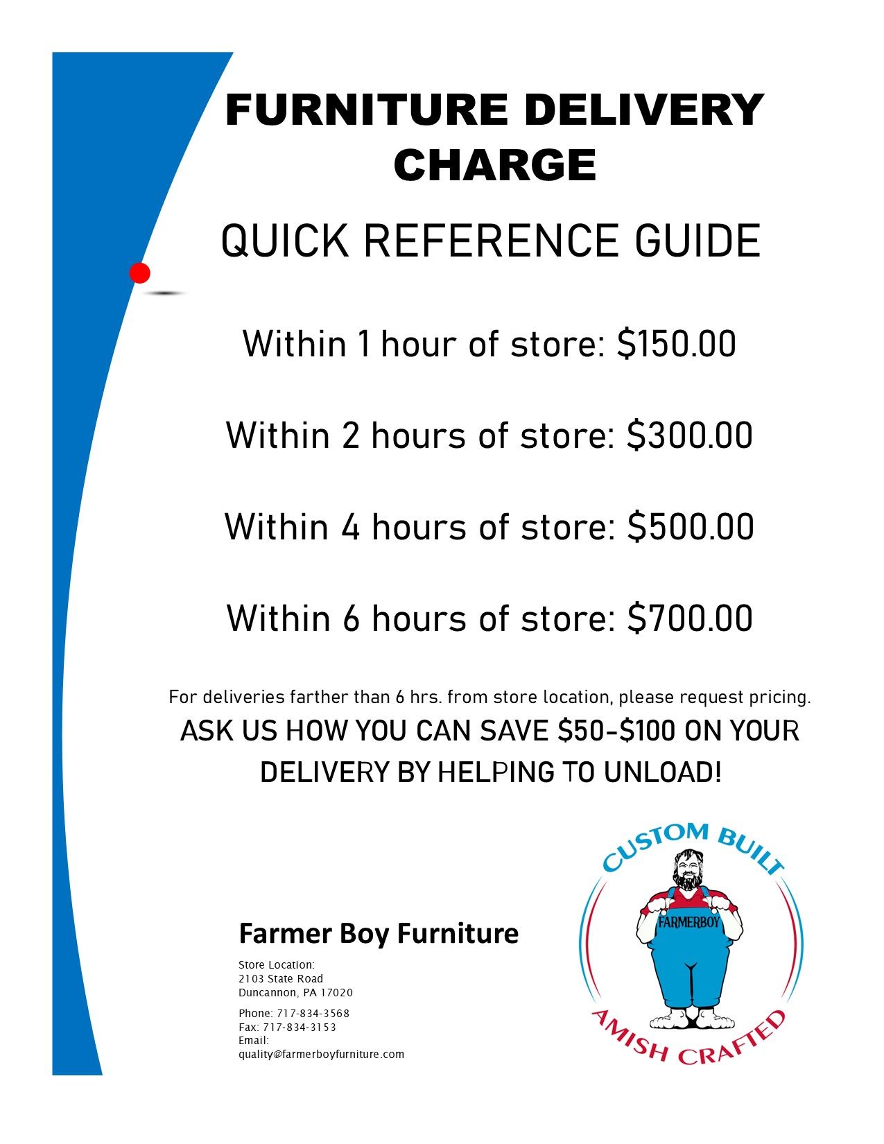 farmer boy furniture delivery charge delivery cost