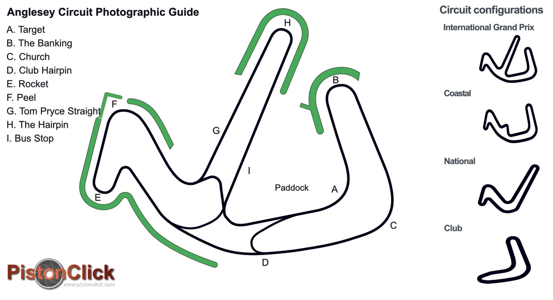Anglesey Circuit Map